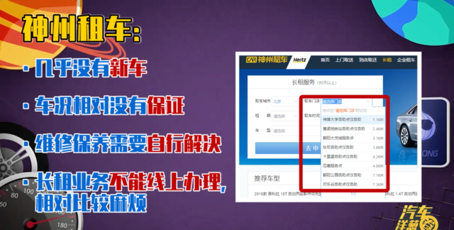 长租车国内境遇如何？到底值不值？