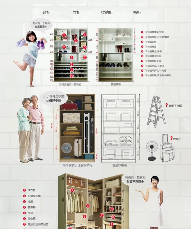 房子装修，注意7个要点，也许可省几万块