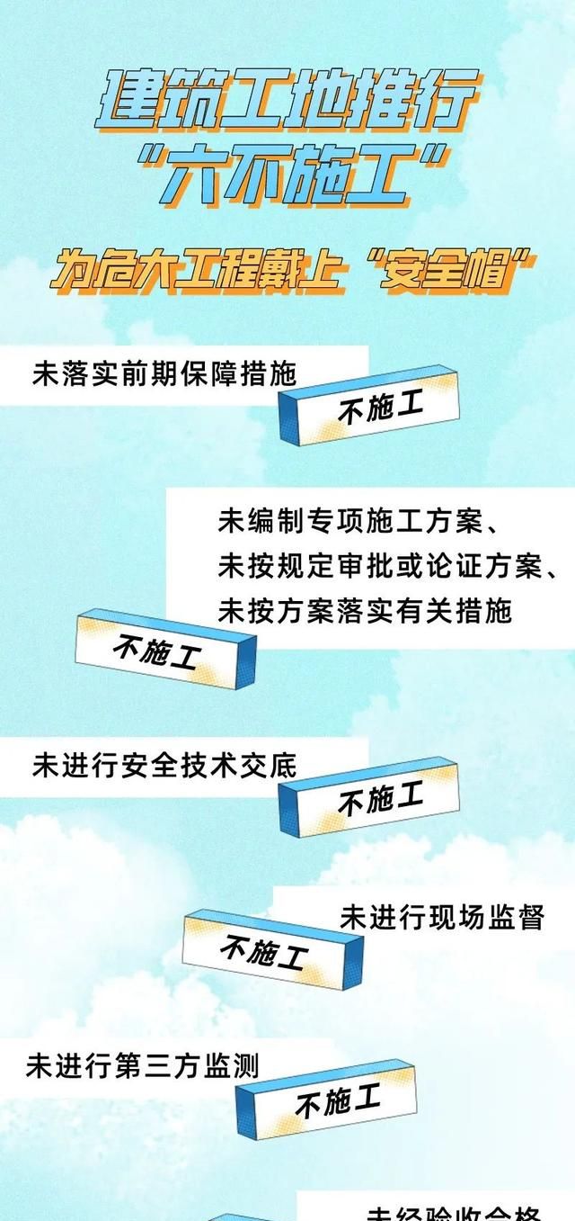 这些建筑工地安全生产知识要牢记！​