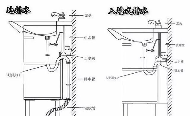 装修中哪些“隐藏设计”很实用？做好这5个小细节，入住后太舒服