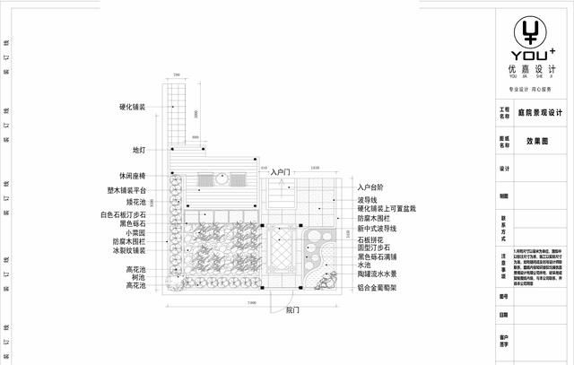 如果院子面积小，空间布局要做好！看看这家，种菜养花实用又美观