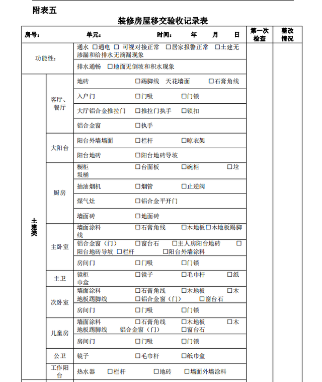 干货！装饰装修工程标准化手册（工艺流程、指导书、控制要点）