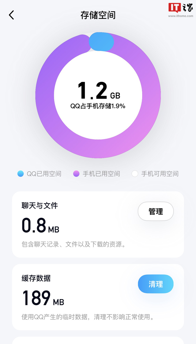 腾讯qq ios版8.9.18正式版发布：天气功能升级，精准实时天气预报