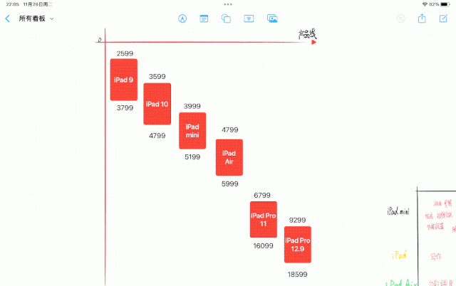 苹果 ipados 16 全攻略：4 大升级 n 种用法，ipad 玩家必看