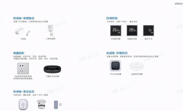 分享我两次装修经验，全程干货，图文并茂，学会了省心又省力